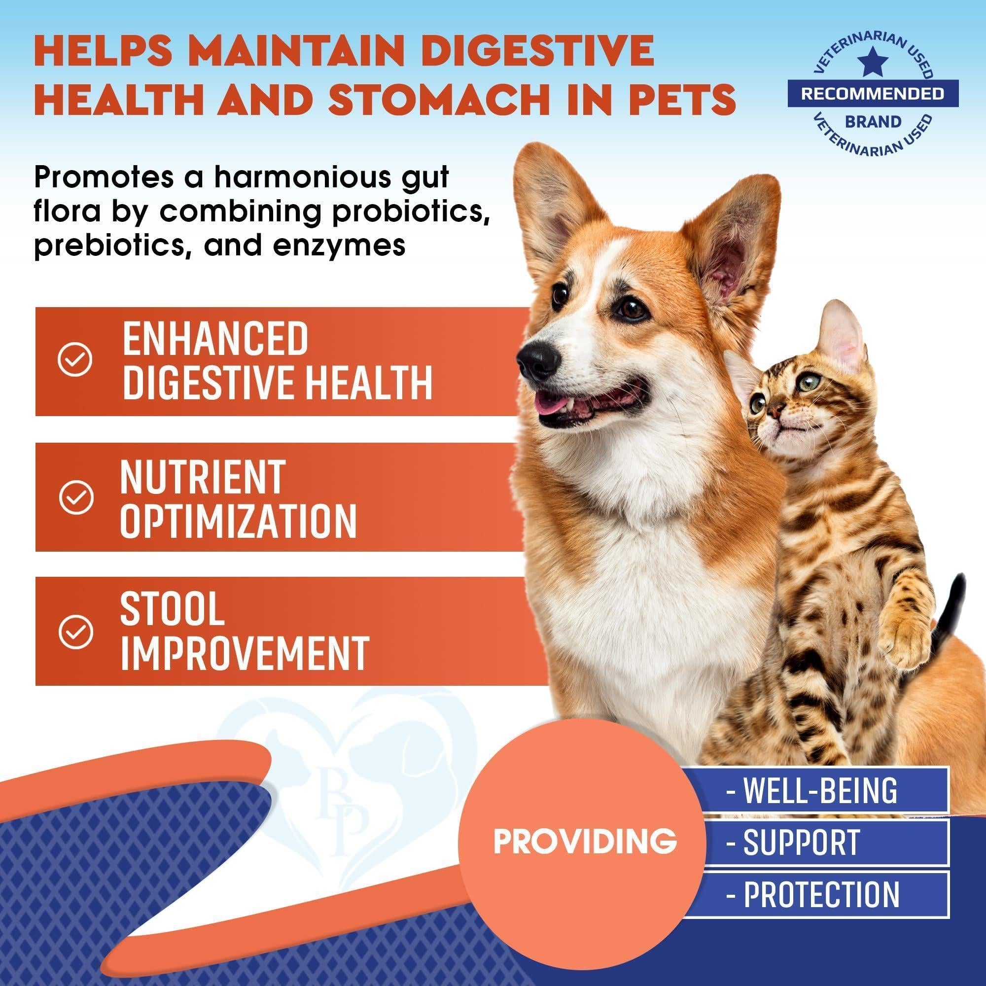 Liquid Probiotics & Prebiotics for Dogs & Cats