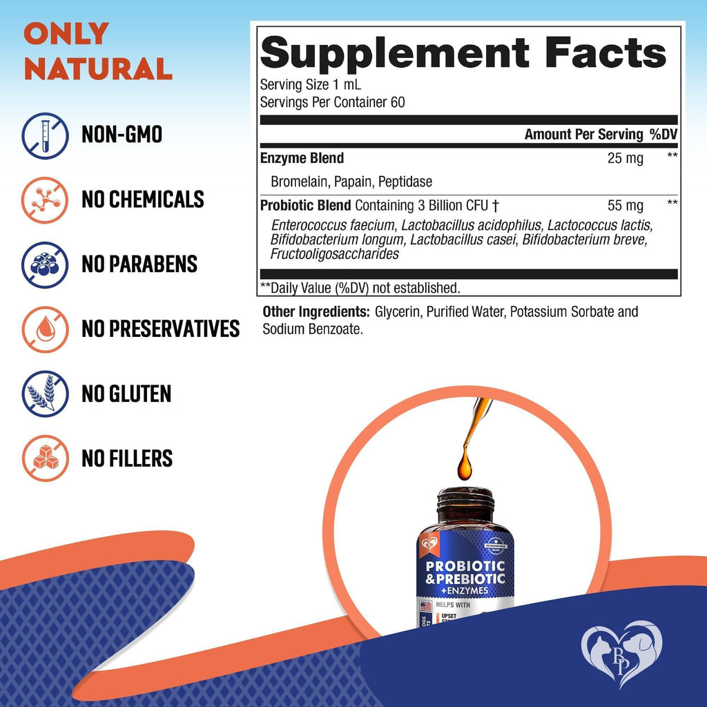 Liquid Probiotics & Prebiotics for Dogs & Cats