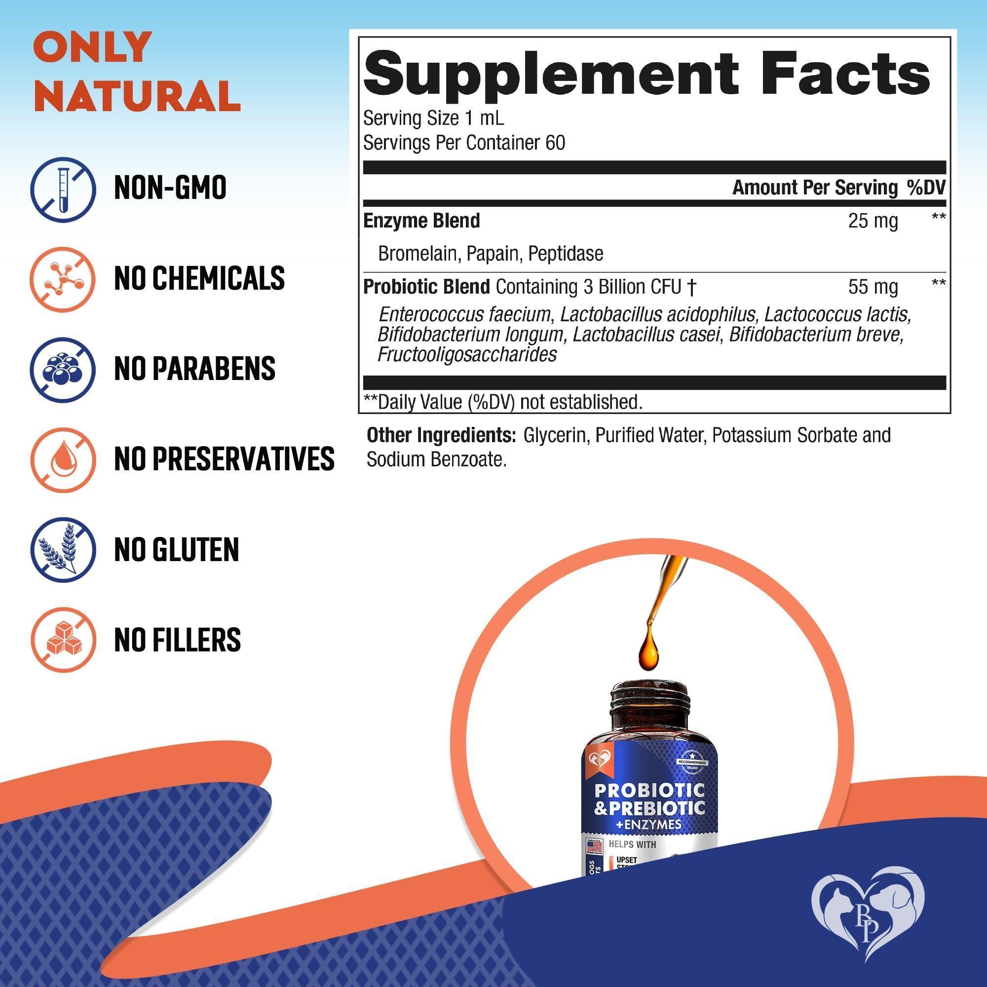 Liquid Probiotics & Prebiotics for Dogs & Cats