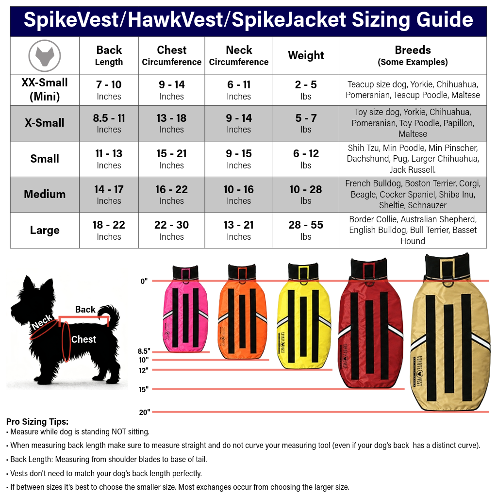 SpikeVest sizing chart for Mini, XS, Small, Medium, and Large dogs