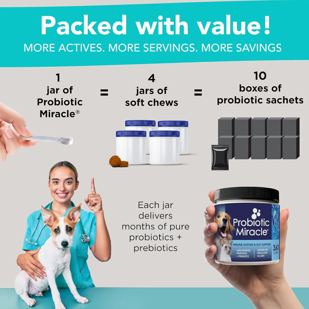 Dog Probiotic Powder - Digestive & Immune Support